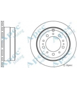 APEC braking - DSK2107 - 